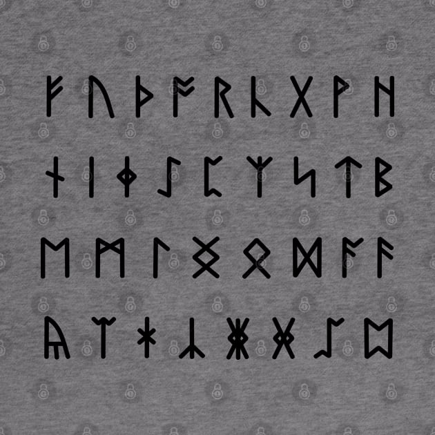 Runic Alphabet [Futhorc] by tinybiscuits